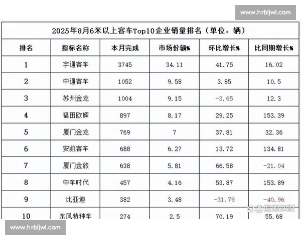 苏超第五轮变天：黑马崛起与保级泥潭；第六轮再掀波澜，积分榜格局重塑